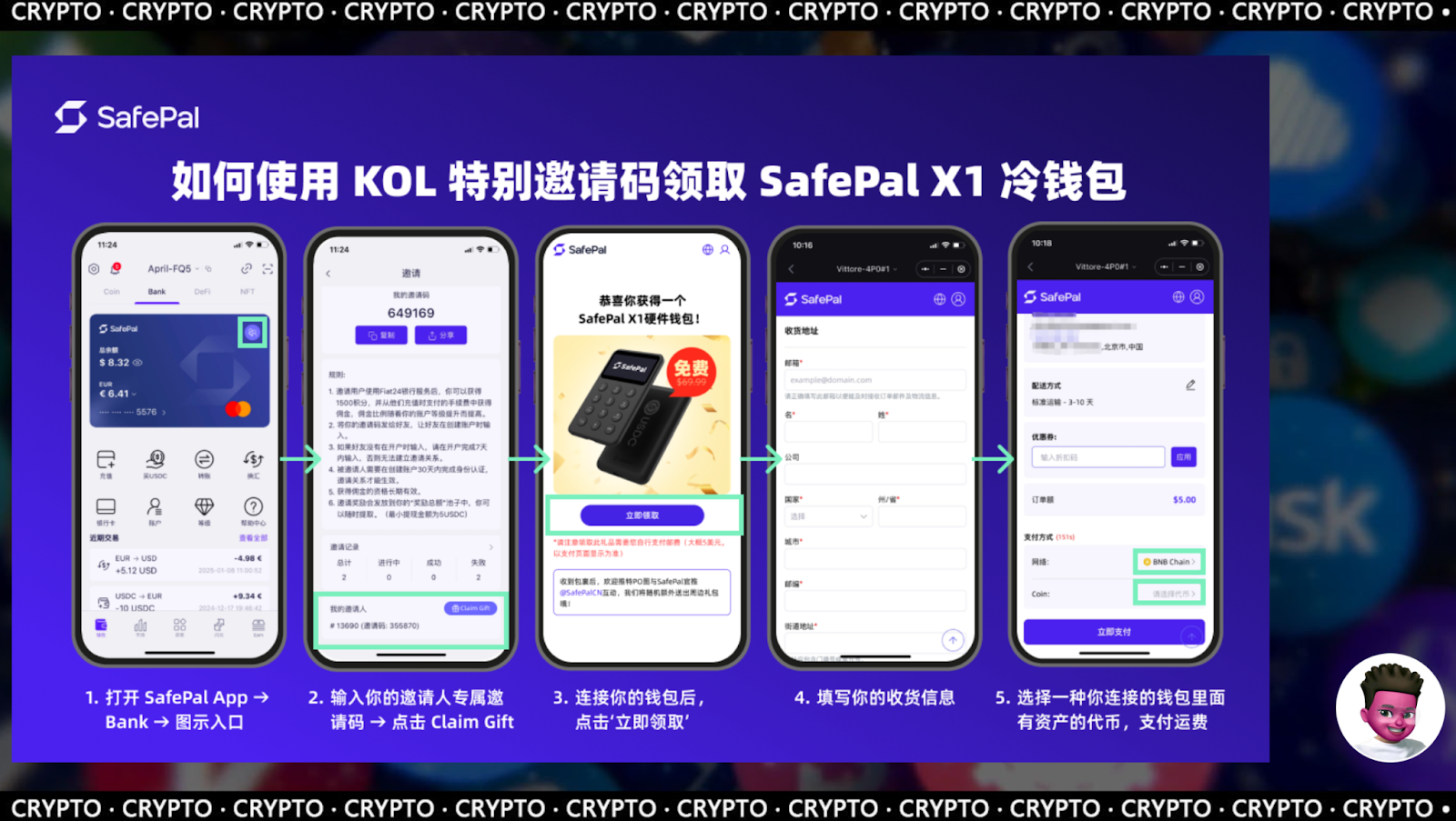 Safepal免费欧元U卡